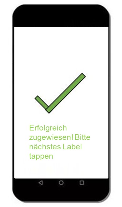 Liefernachweis mit RFID